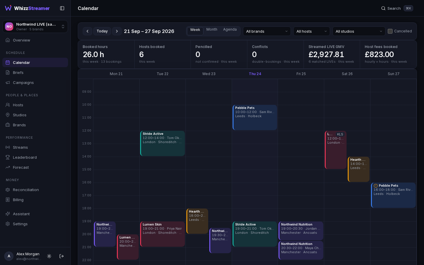 The WhizzStreamer studio calendar: a week of LIVEs across hosts, brands and studios